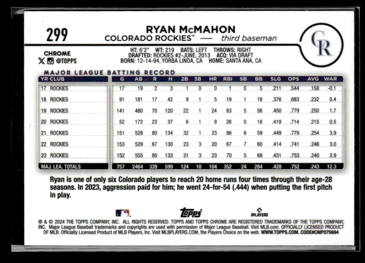 2024 Topps Chrome #299 Ryan McMahon X-Fractors