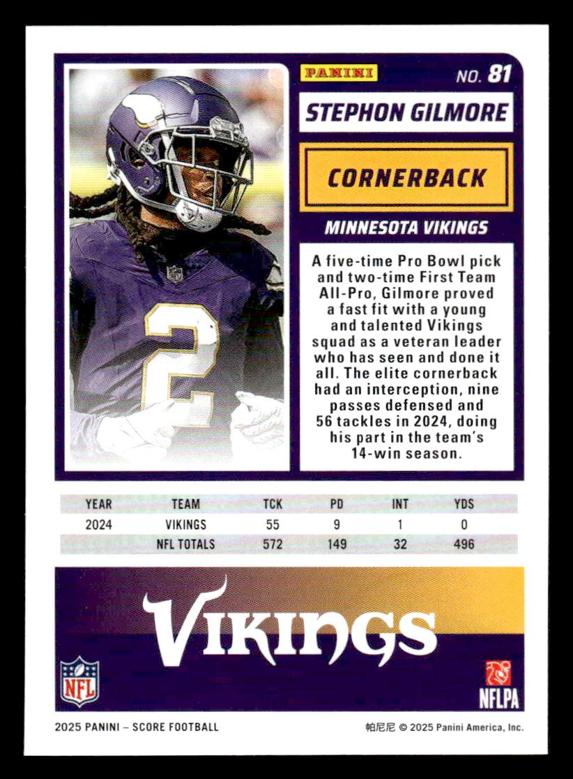 2025 Score-A-Treat #81 Stephon Gilmore