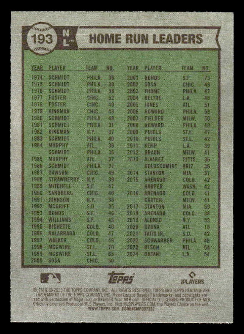 2025 Topps Heritage #193 Kyle Schwarber / Marcell Ozuna / Shohei Ohtani