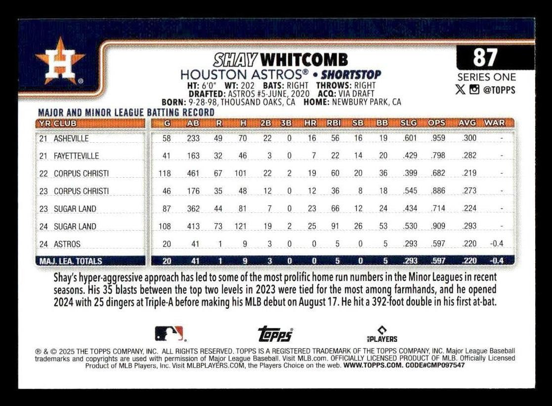 2025 Topps #87 Shay Whitcomb