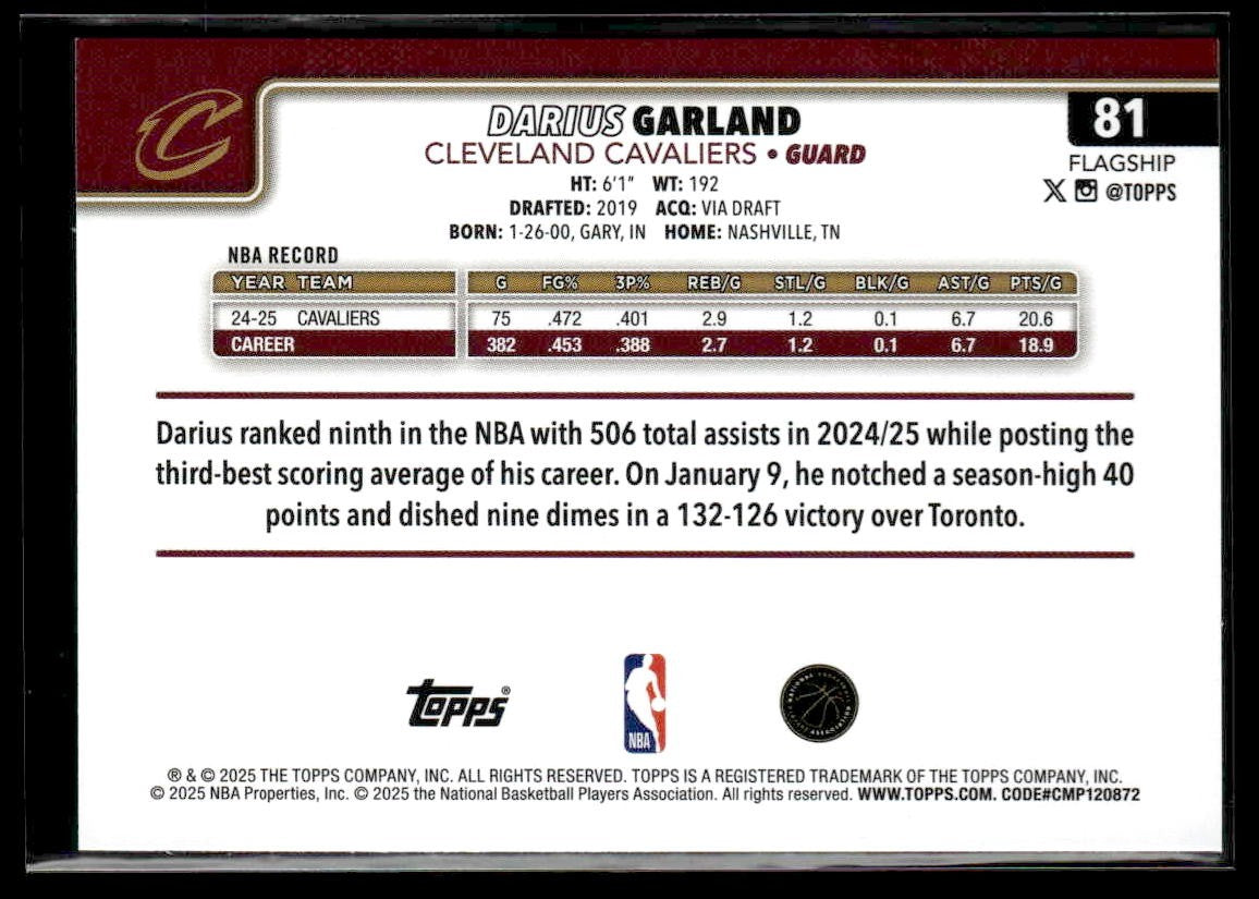 2025-26 Topps #81 Darius Garland