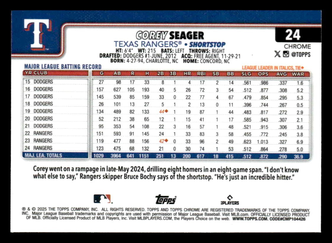 2025 Topps Chrome #24 Corey Seager X-Fractors