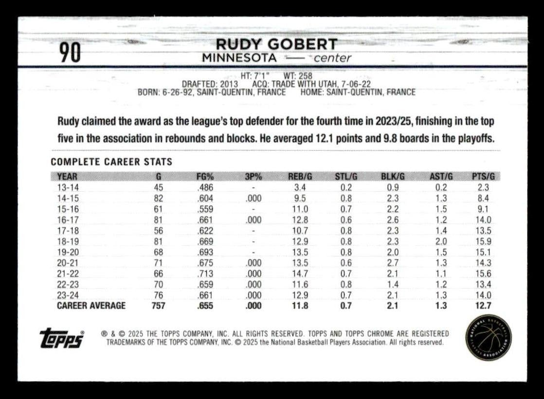 2025 Topps Chrome #90 Rudy Gobert