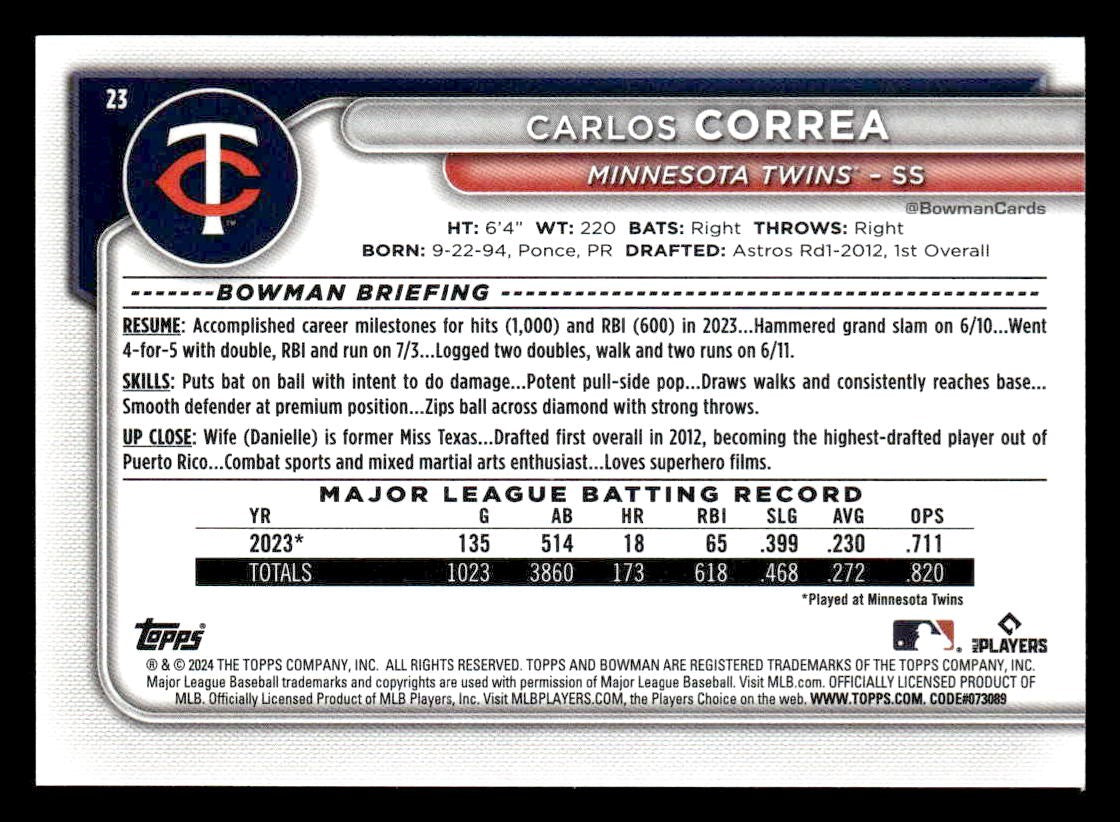 2024 Bowman #23 Carlos Correa