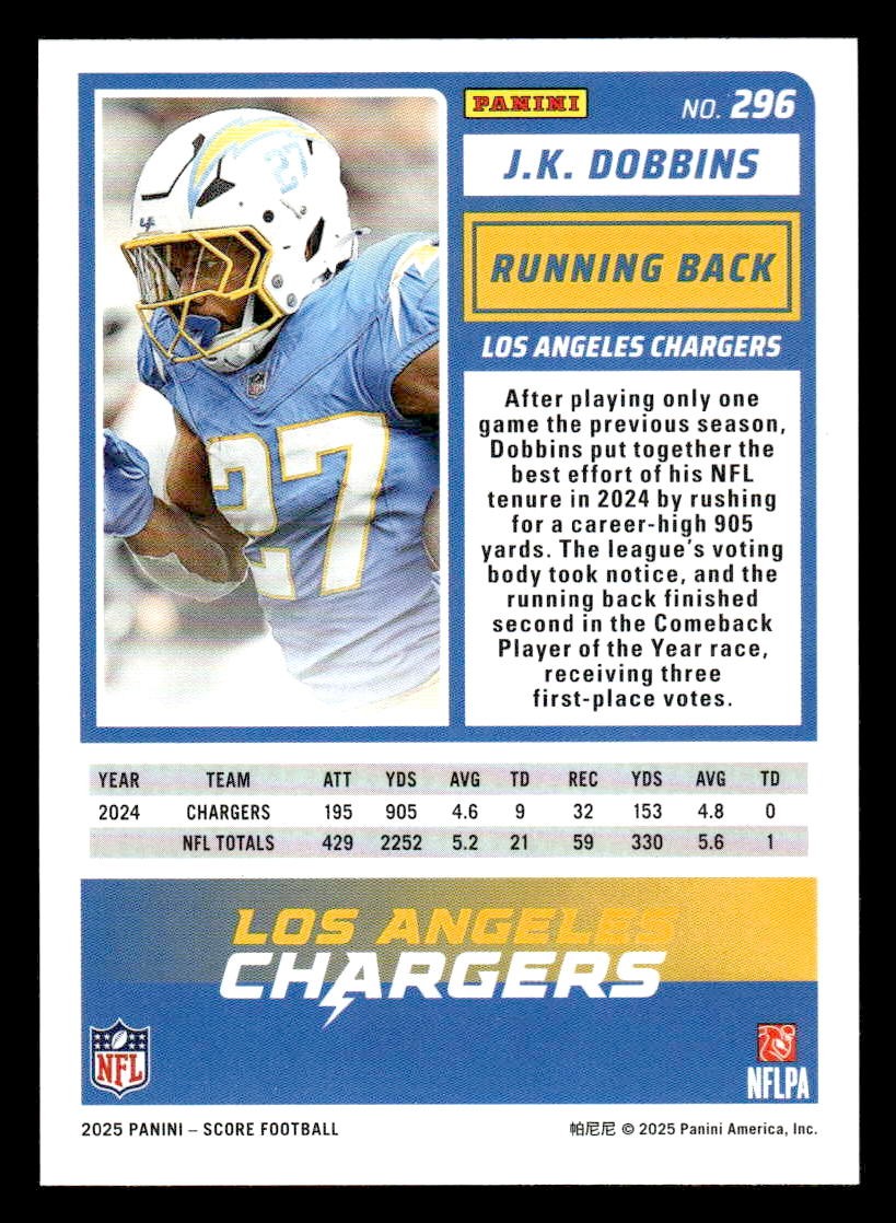 2025 Score #296 J.K. Dobbins