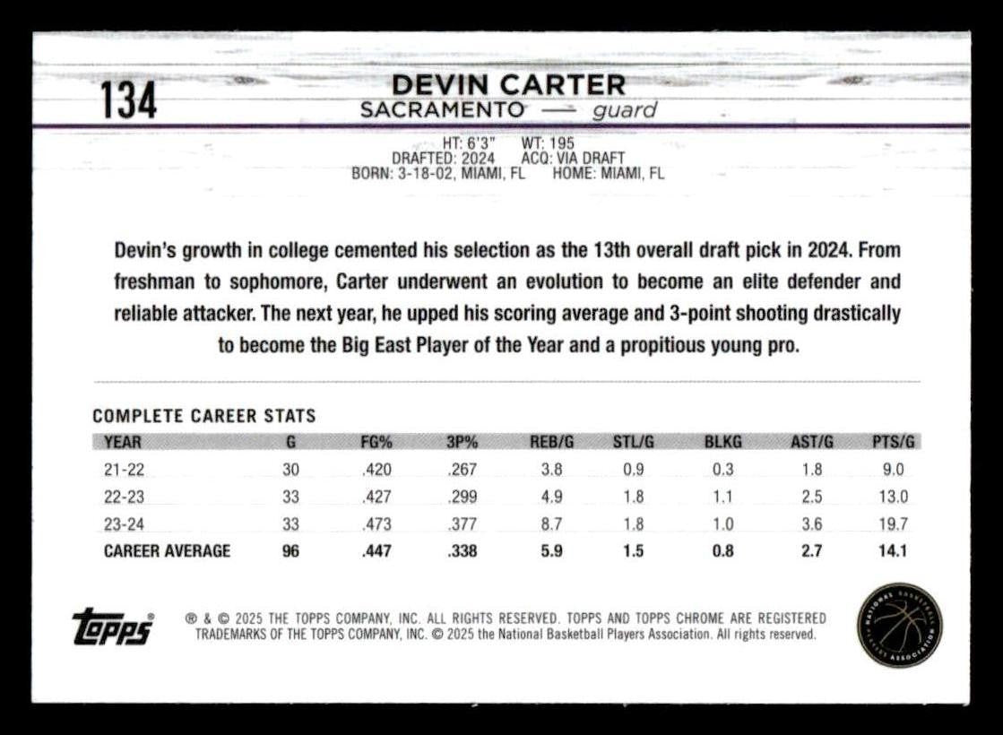 2024-25 Topps Chrome #134 Devin Carter