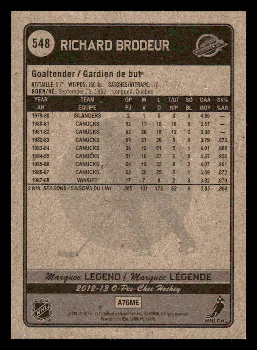 2012-13 O-Pee-Chee #548 Richard Brodeur
