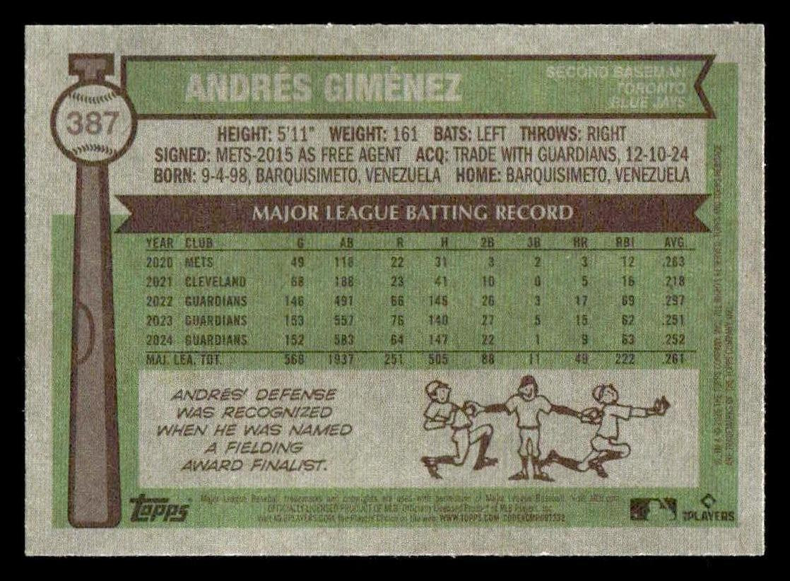 2025 Topps Heritage #387 Andrés Giménez