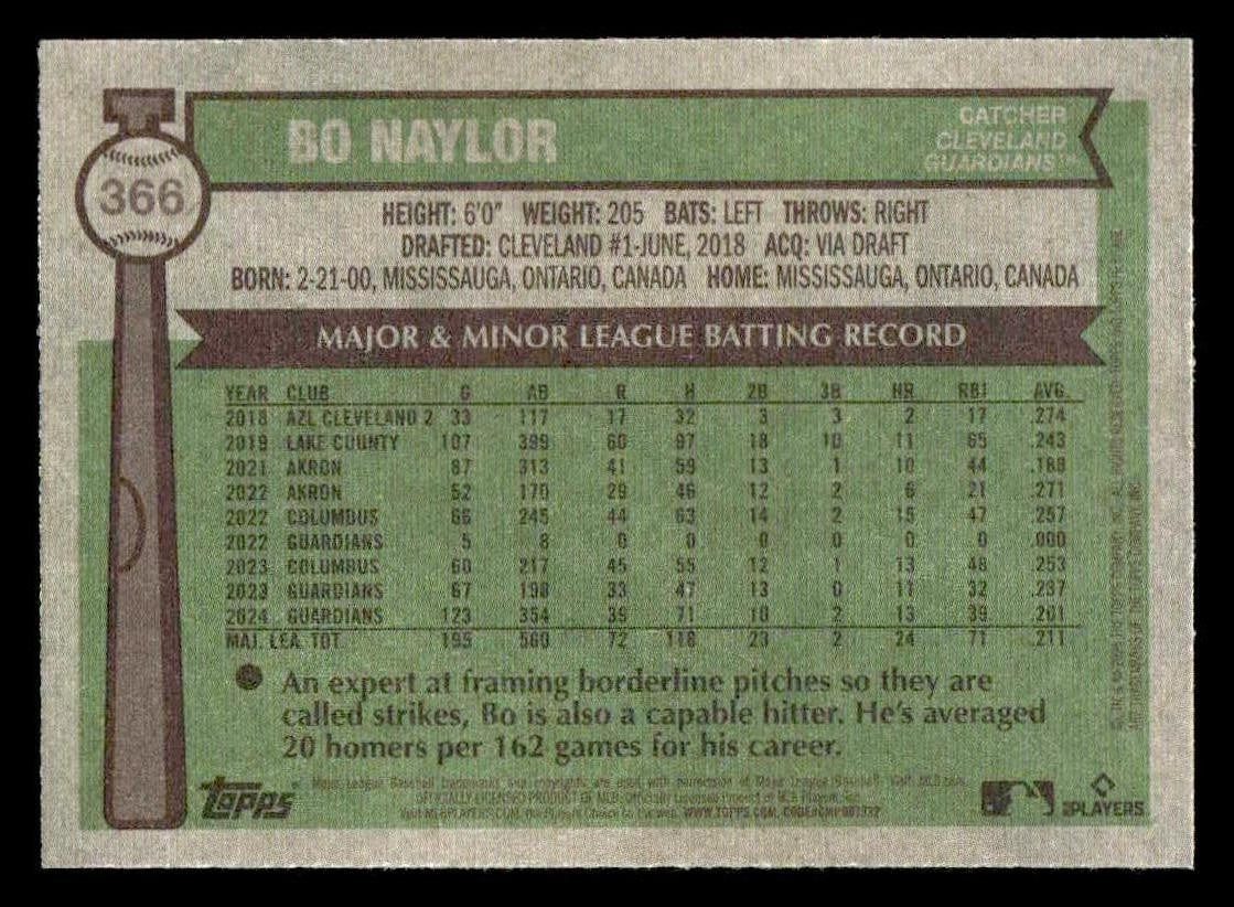 2025 Topps Heritage #366 Bo Naylor