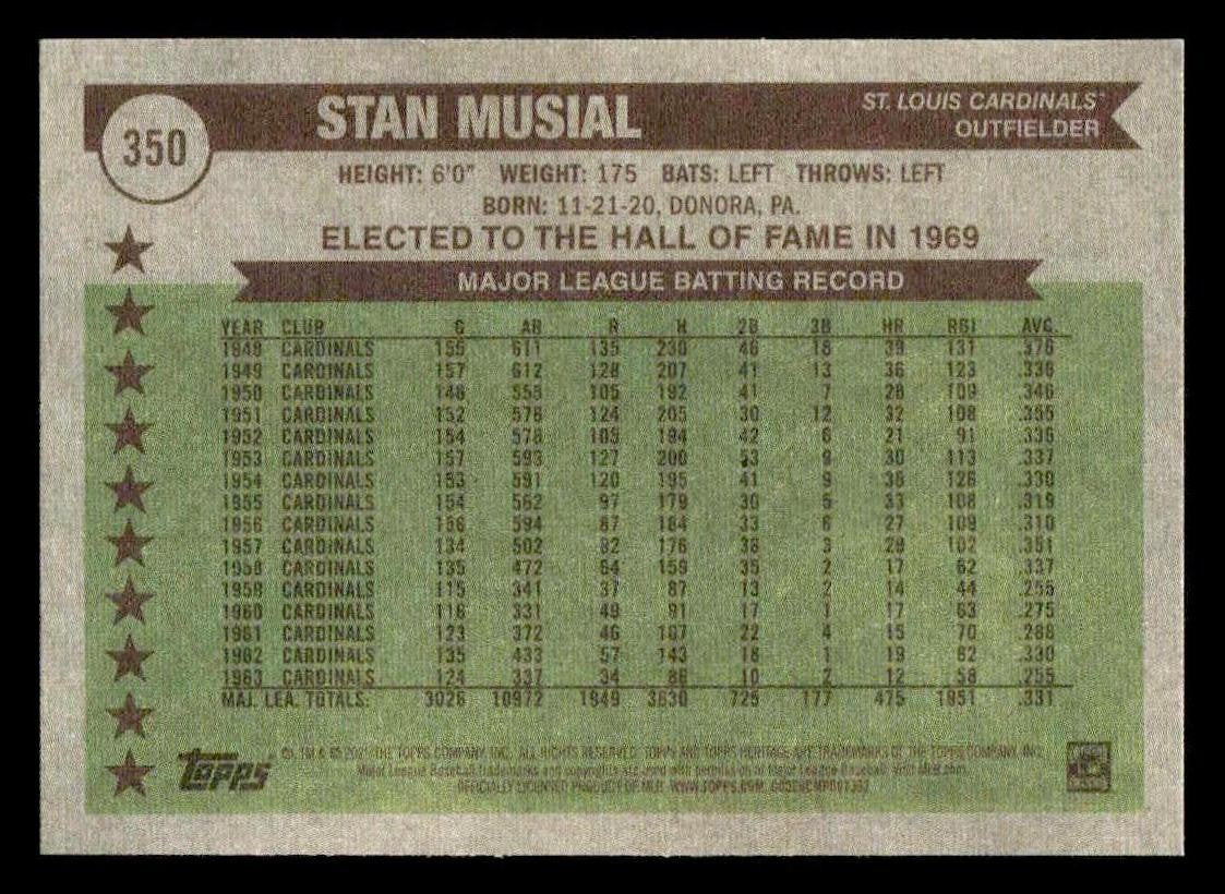 2025 Topps Heritage #350 Stan Musial