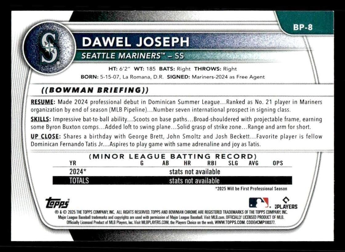 2025 Bowman #BP-8 Dawel Joseph Prospects