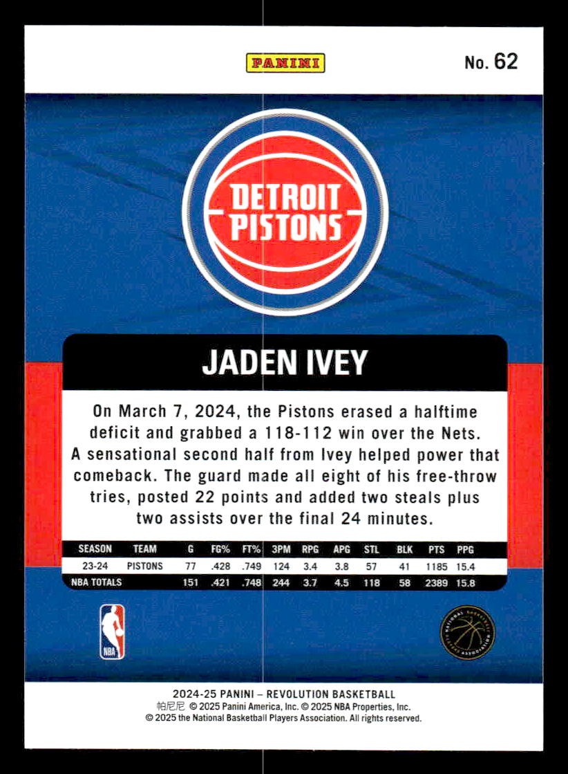 2024-25 Panini Revolution #62 Jaden Ivey
