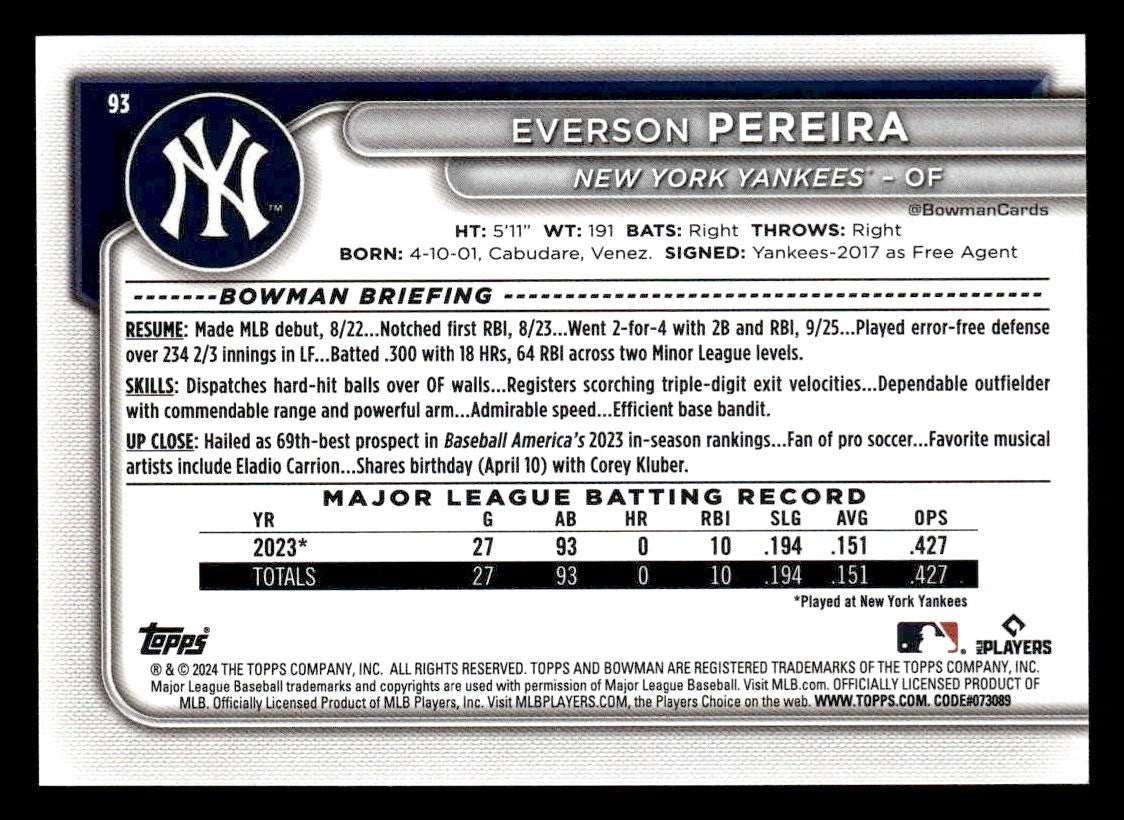 2024 Bowman #93 Everson Pereira