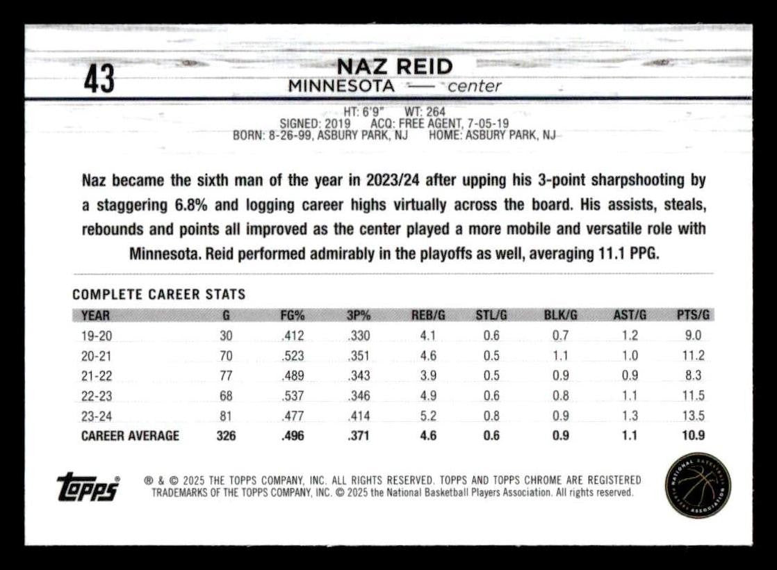 2024-25 Topps Chrome #43 Naz Reid