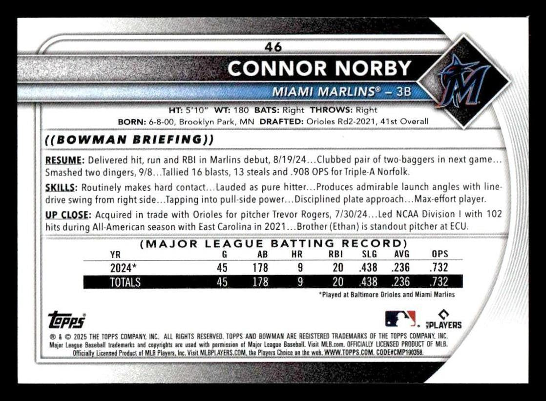 2025 Bowman #46 Connor Norby
