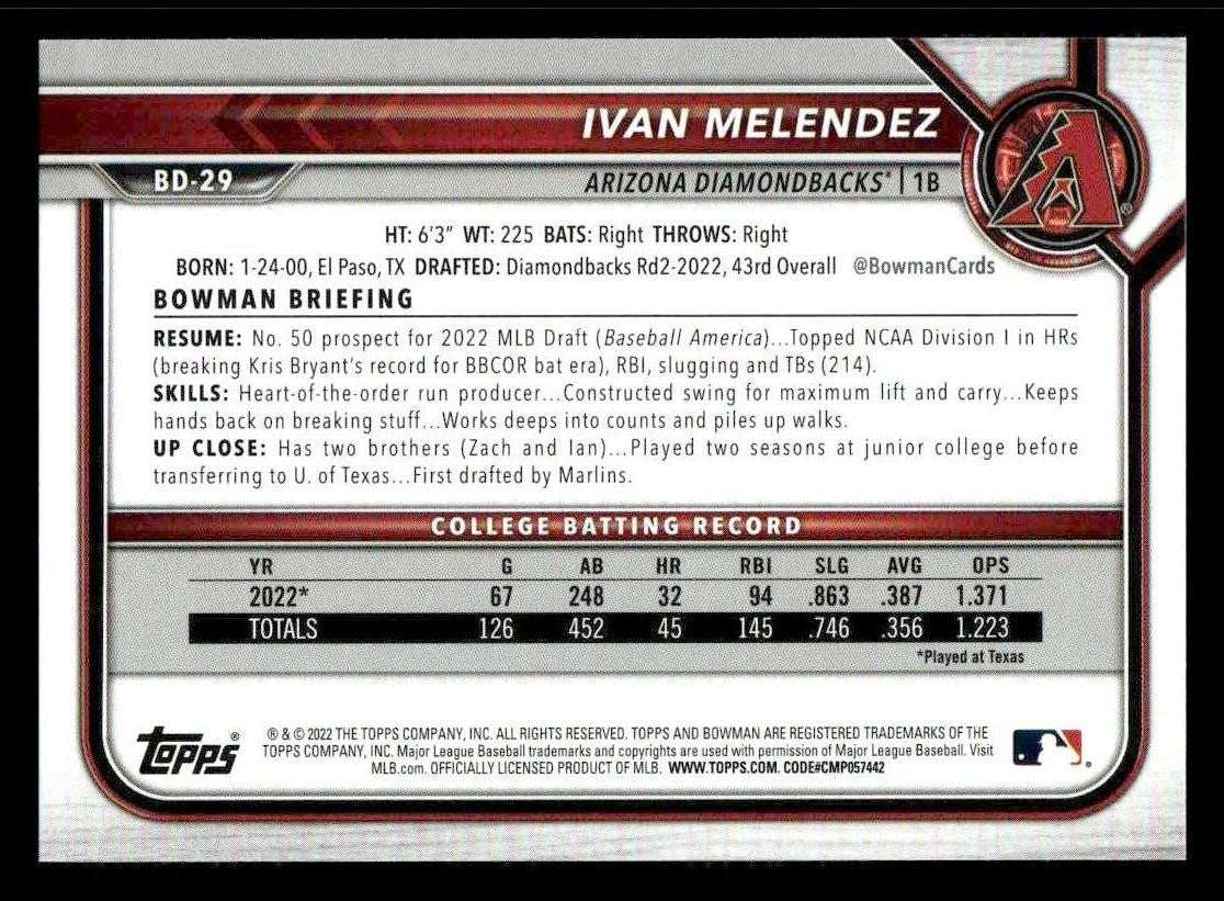 2022 Bowman Draft 1st Edition #BD-29 Ivan Melendez