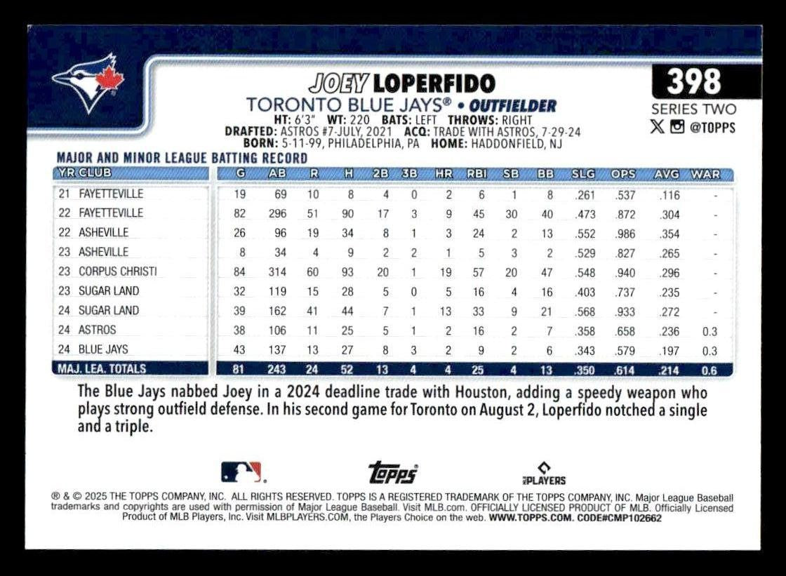 2025 Topps #398 Joey Loperfido