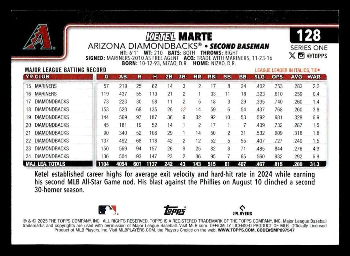 2025 Topps #128 Ketel Marte