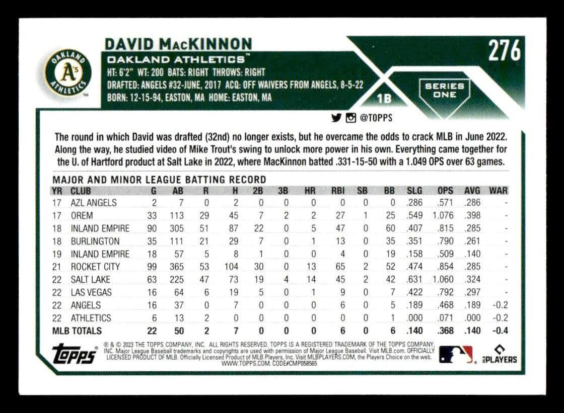2023 Topps #276 David MacKinnon