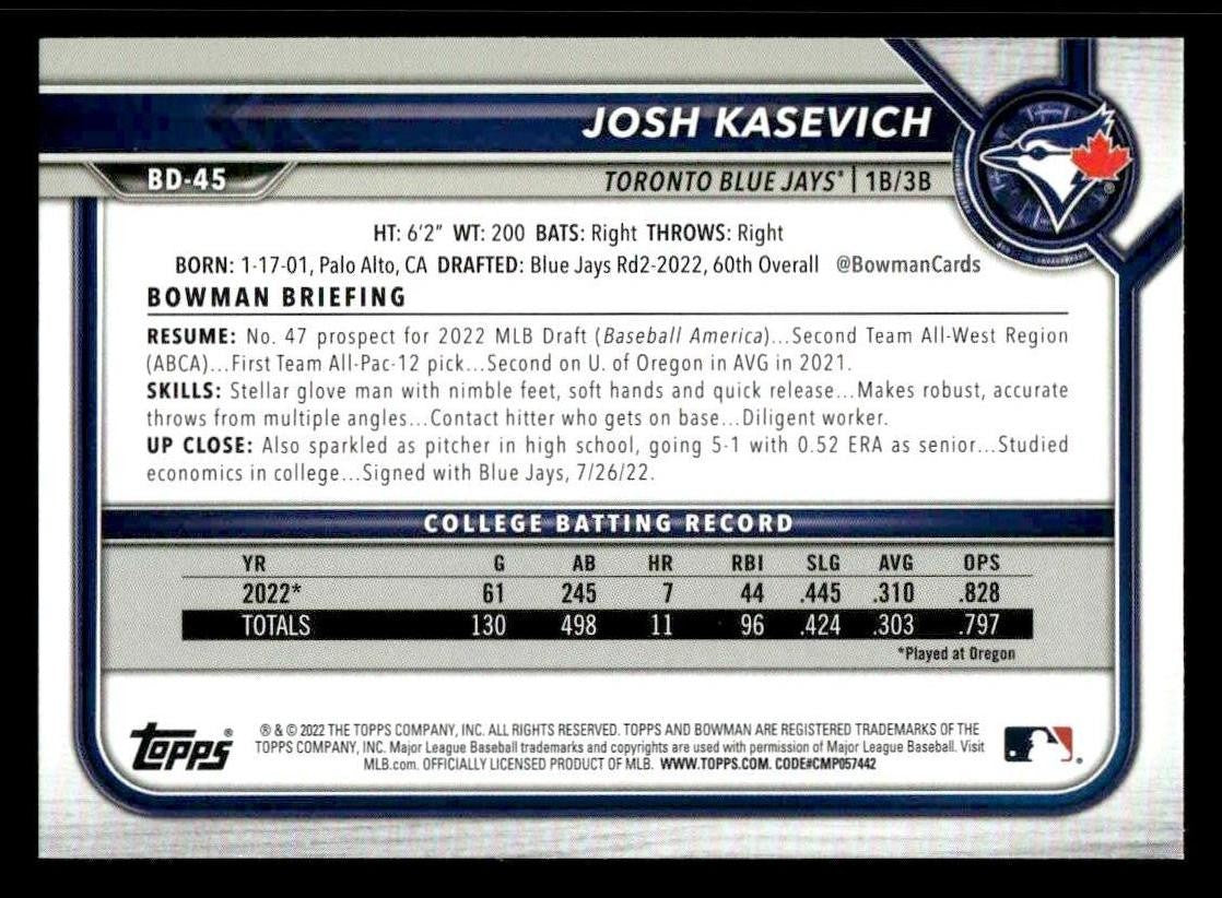 2022 Bowman Draft 1st Edition #BD-45 Josh Kasevich