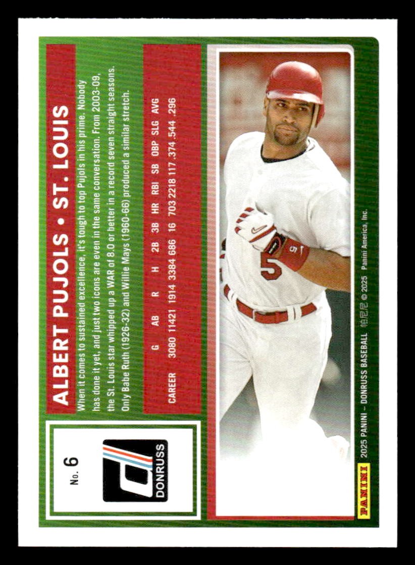 2025 Donruss #6 Albert Pujols