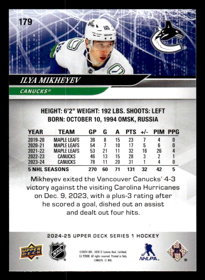 2024-25 Upper Deck #179 Ilya Mikheyev