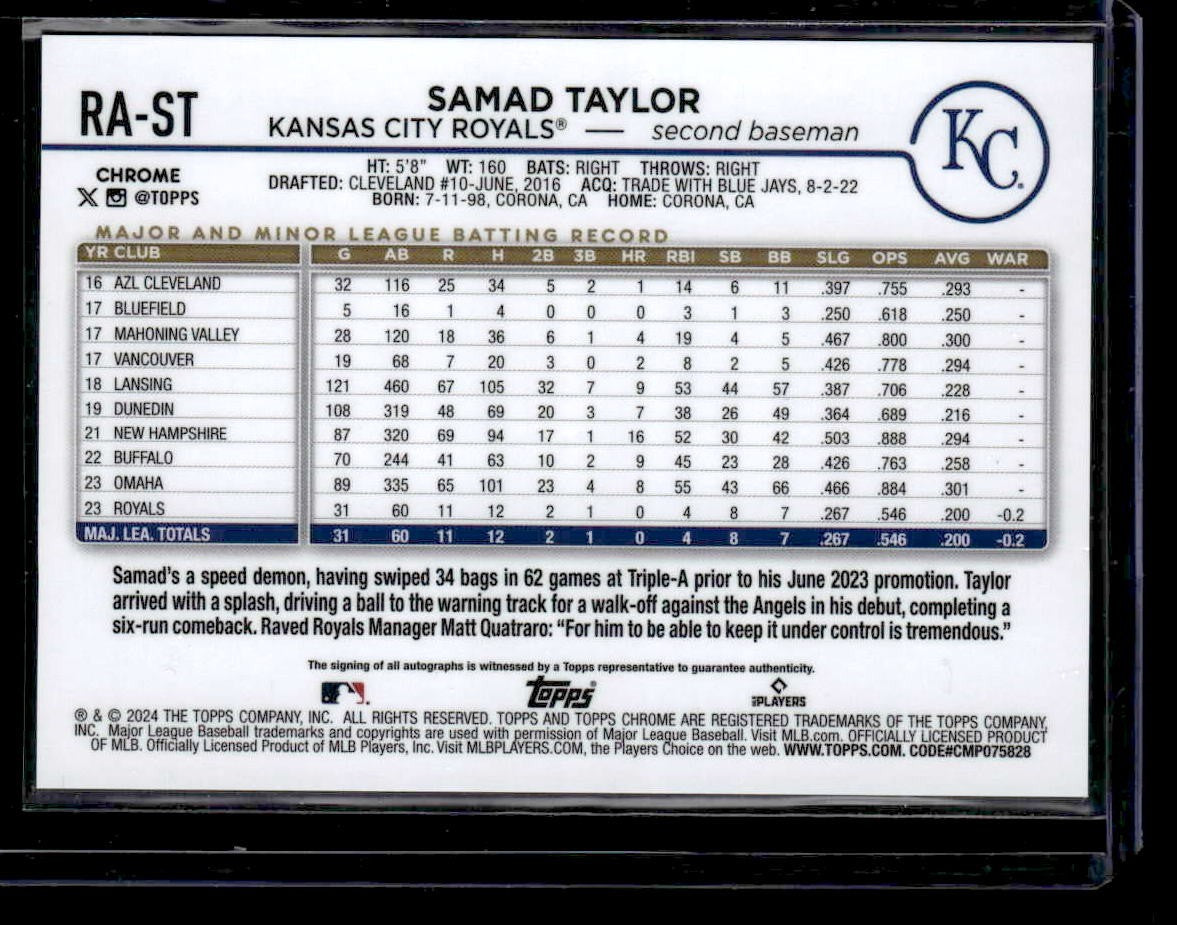 2024 Topps Chrome #RA-ST Samad Taylor Rookie Autographs