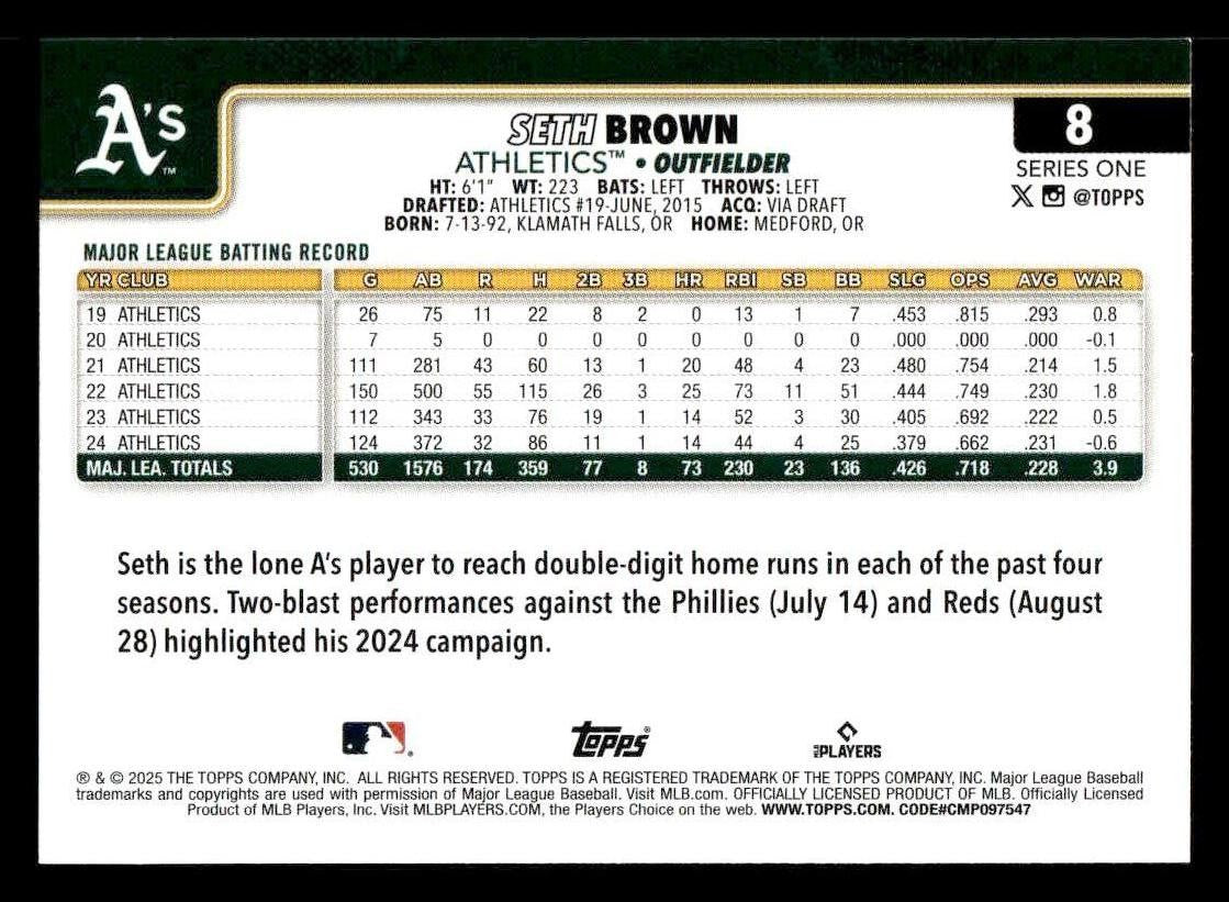 2025 Topps #8 Seth Brown