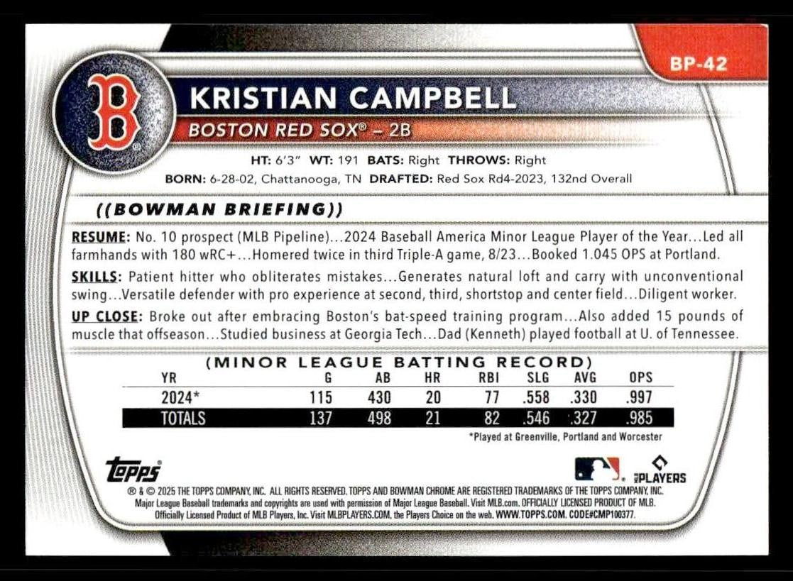 2025 Bowman #BP-42 Kristian Campbell Prospects