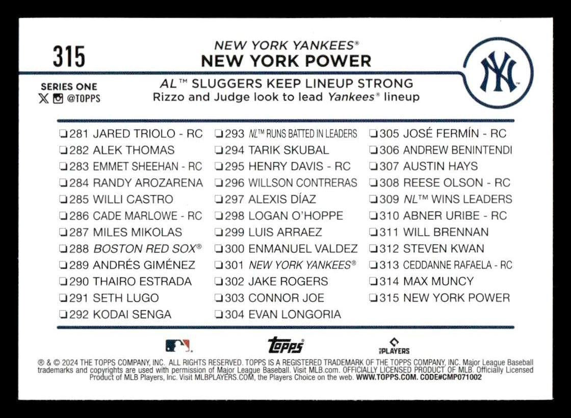 2024 Topps #315 New York Power: AL Sluggers Keep Lineup Strong