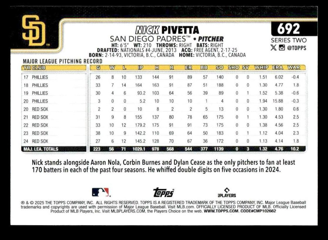 2025 Topps #692 Nick Pivetta