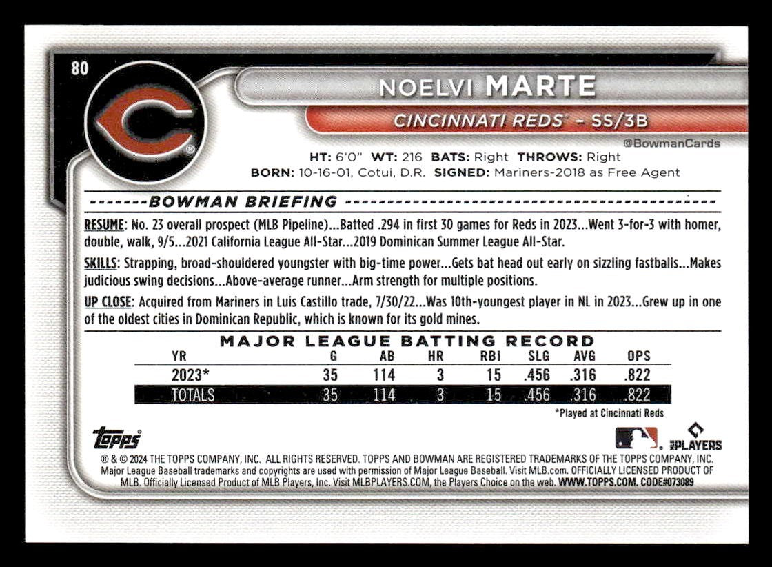 2024 Bowman #80 Noelvi Marte