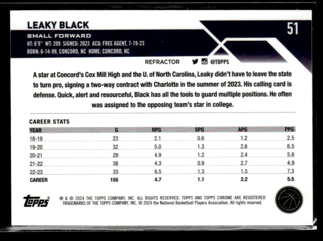 2023-24 Topps Chrome #51 Leaky Black Refractors
