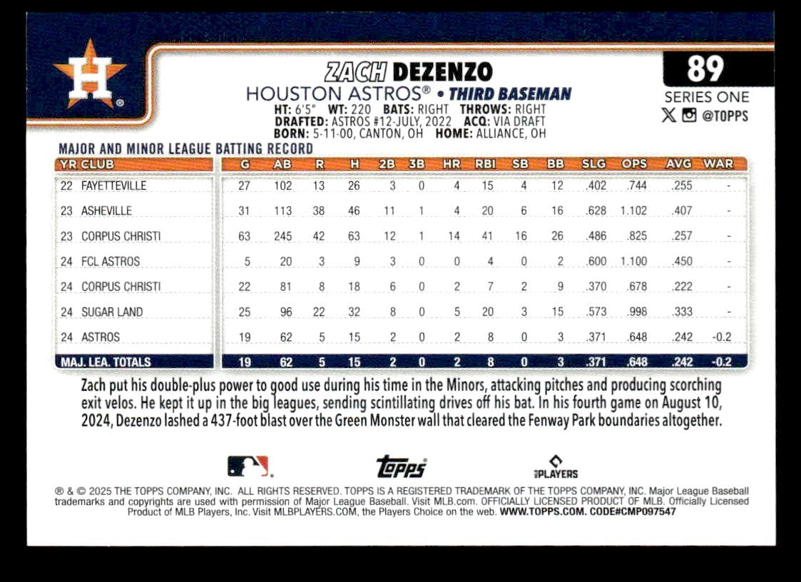 2025 Topps #89 Zach Dezenzo