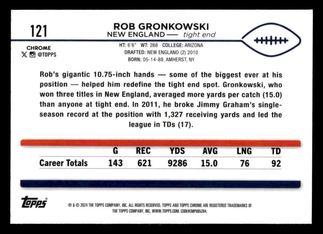 2024 Topps Chrome Sapphire Edition #121 Rob Gronkowski