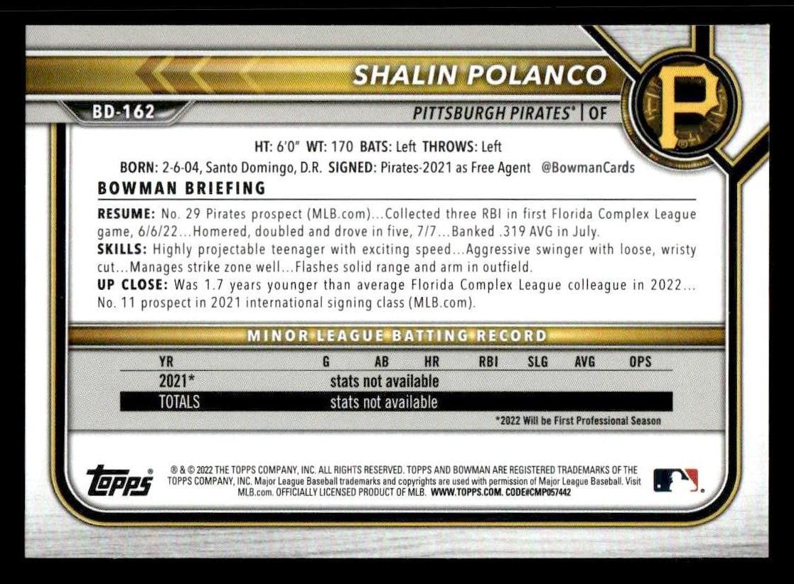 2022 Bowman Draft 1st Edition #BD-162 Shalin Polanco Sky Blue