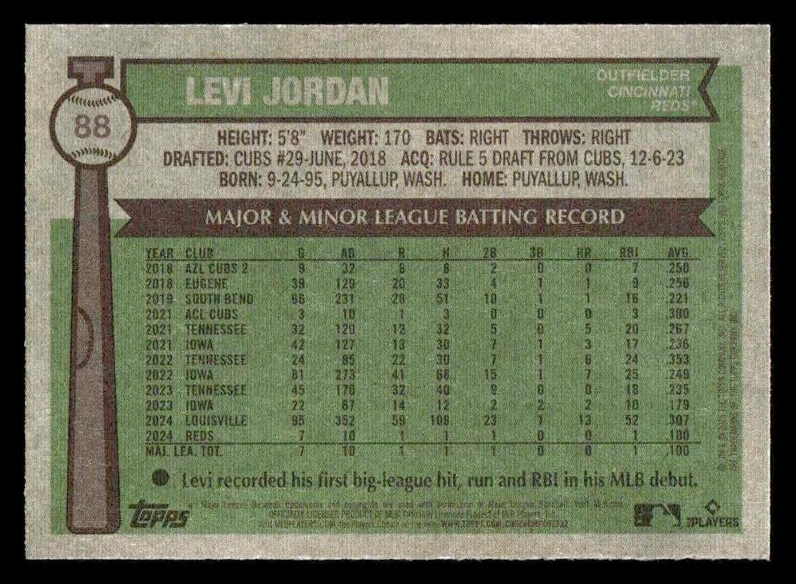 2025 Topps Heritage #88 Levi Jordan