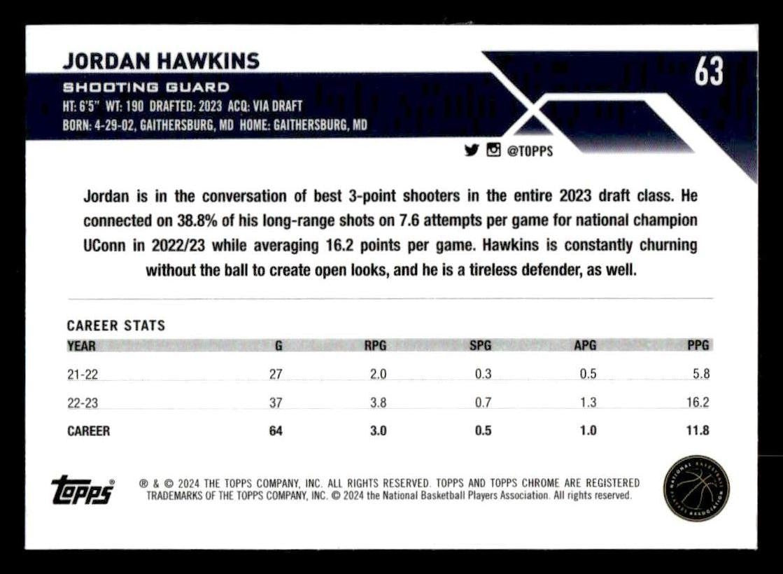 2023-24 Topps Chrome Sapphire Edition #63 Jordan Hawkins