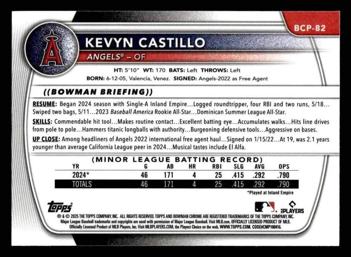 2025 Bowman #BCP-82 Kevyn Castillo Chrome Prospects