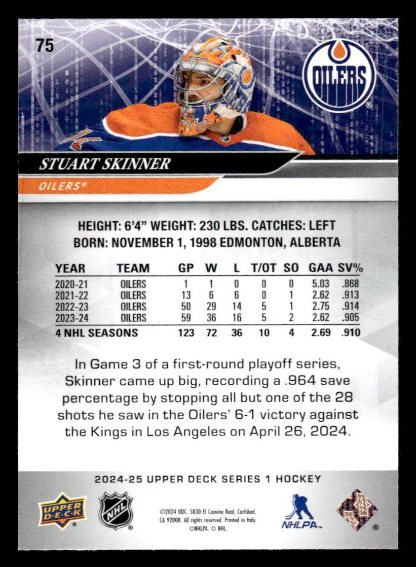 2024-25 Upper Deck #75 Stuart Skinner