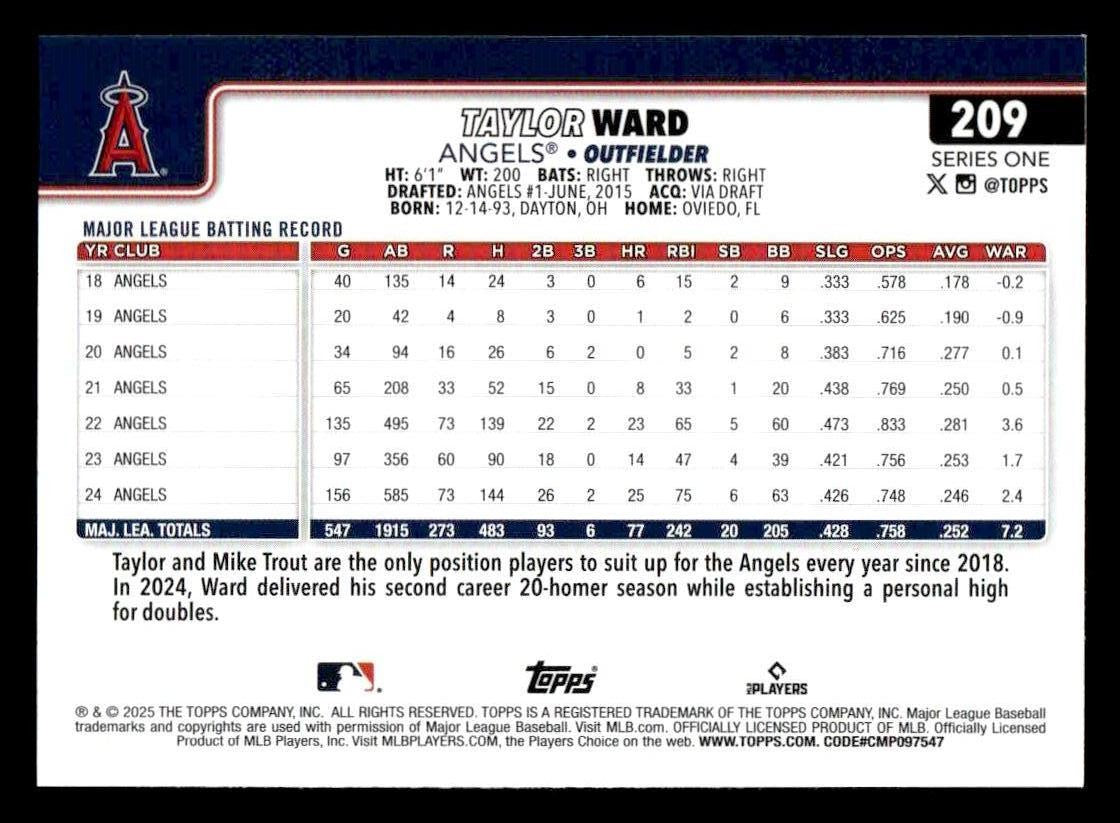 2025 Topps #209 Taylor Ward