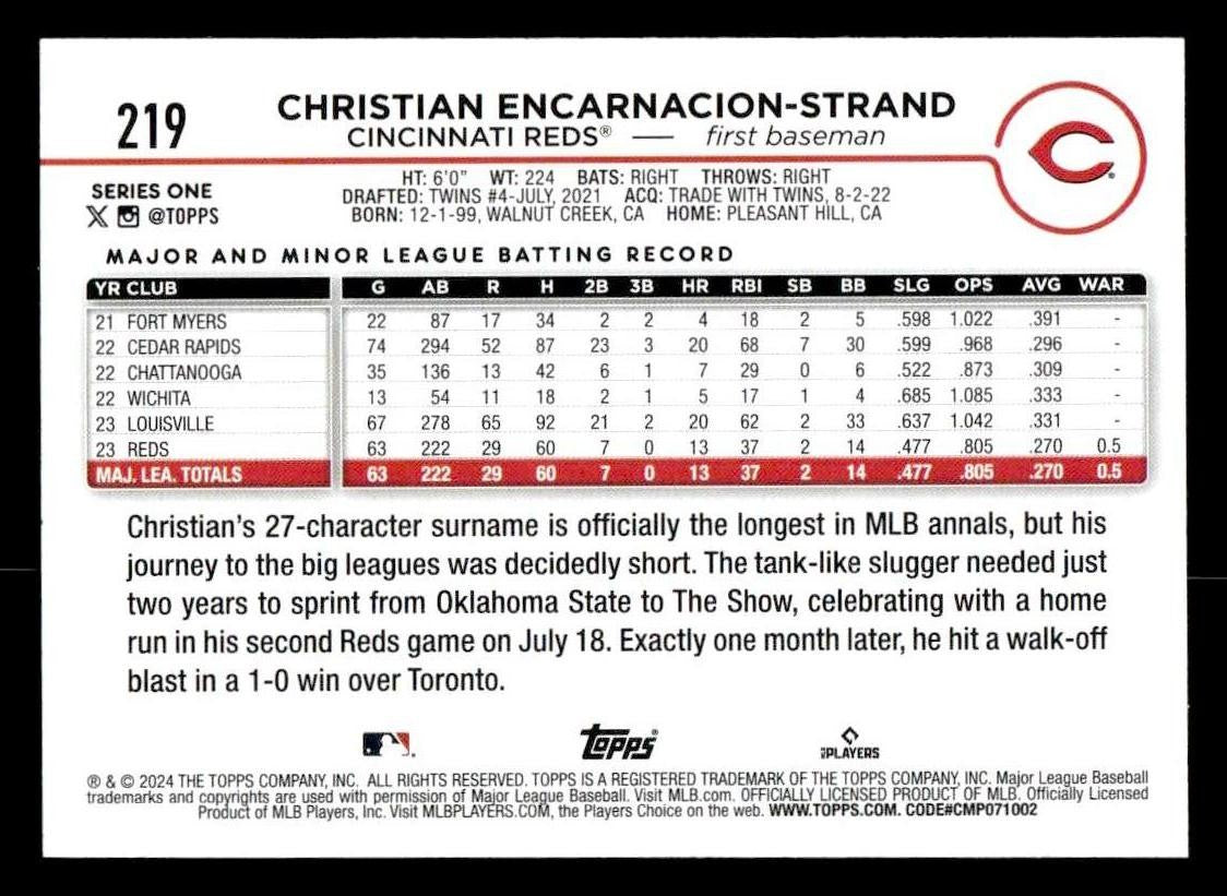 2024 Topps #219 Christian Encarnacion-Strand