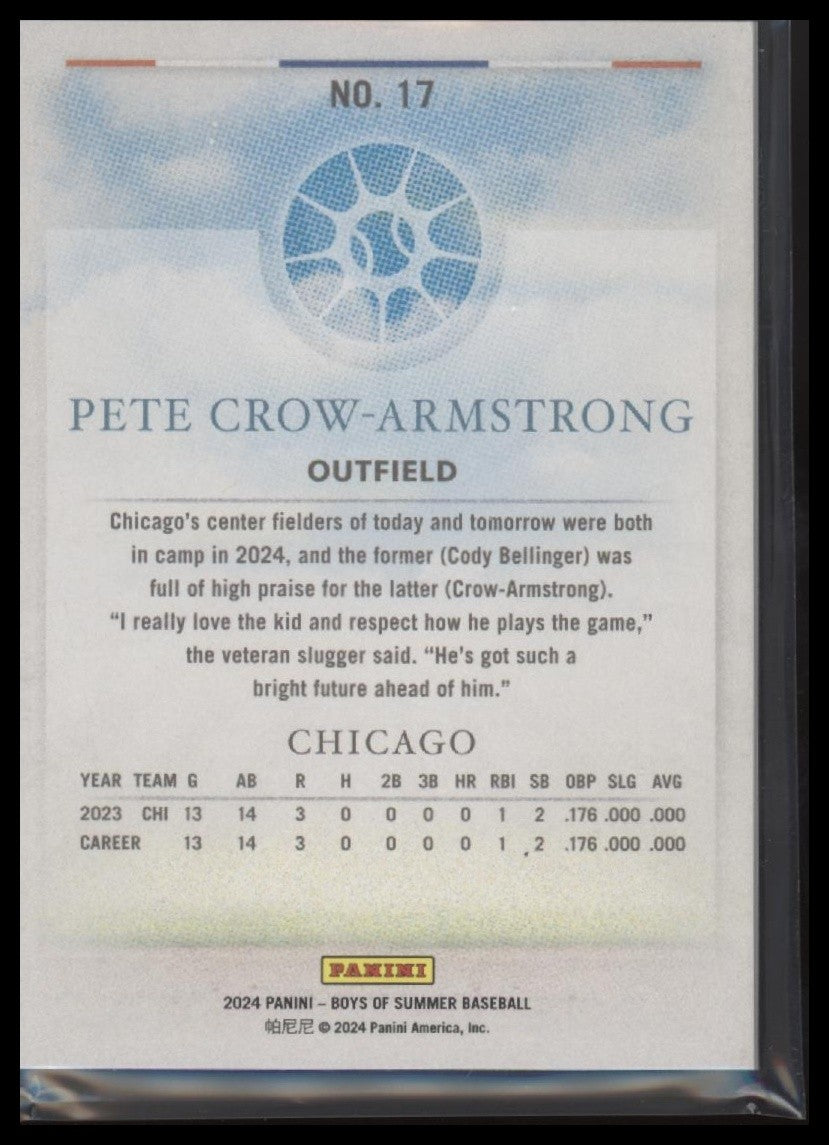 2024 Panini Boys of Summer #17 Pete Crow-Armstrong Red #/149