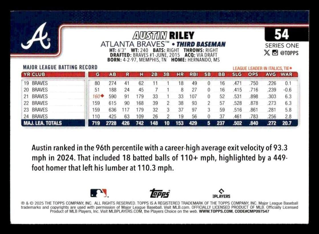 2025 Topps #54 Austin Riley