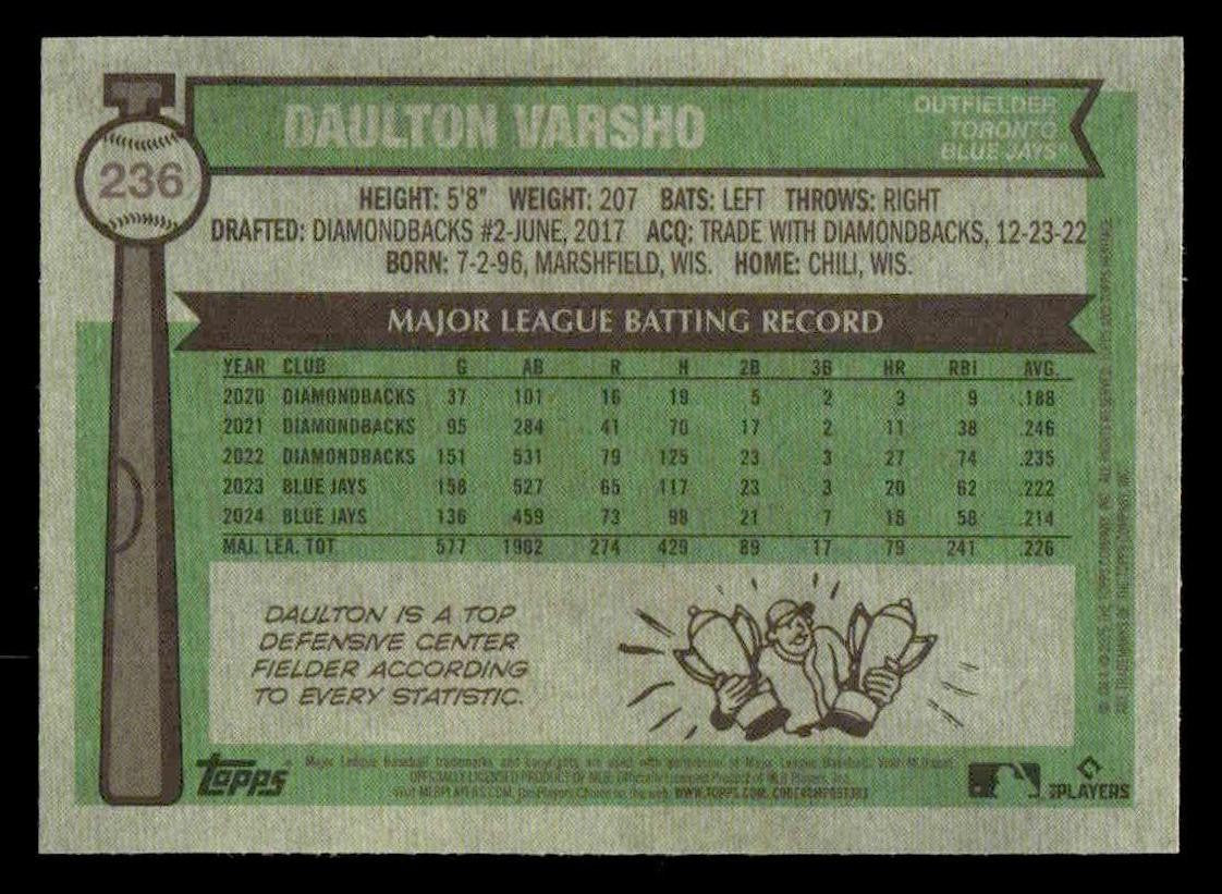 2025 Topps Heritage #236 Daulton Varsho Chrome Silver Sparkle Refractor