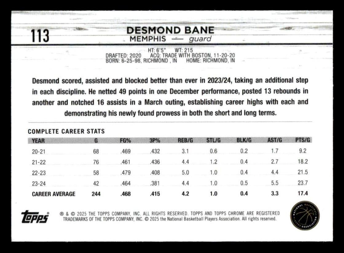 2024-25 Topps Chrome Sapphire #113 Desmond Bane