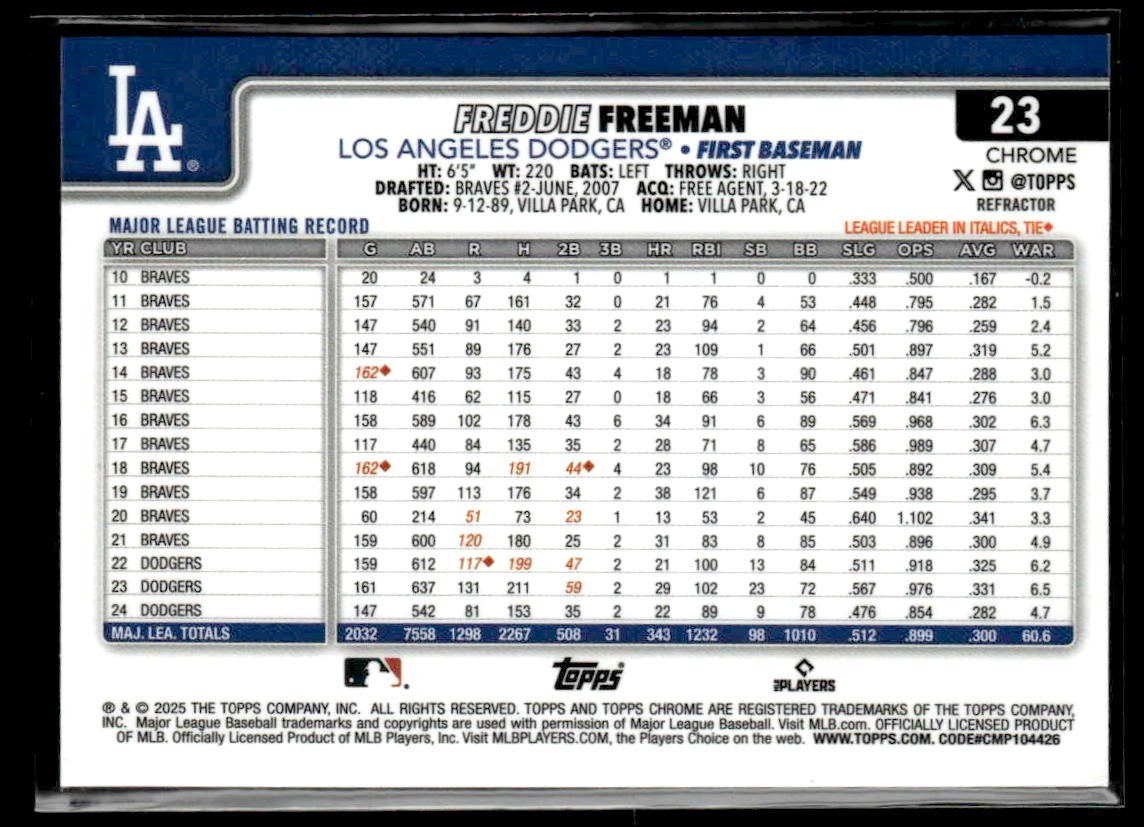 2025 Topps Chrome #23 Freddie Freeman Refractors