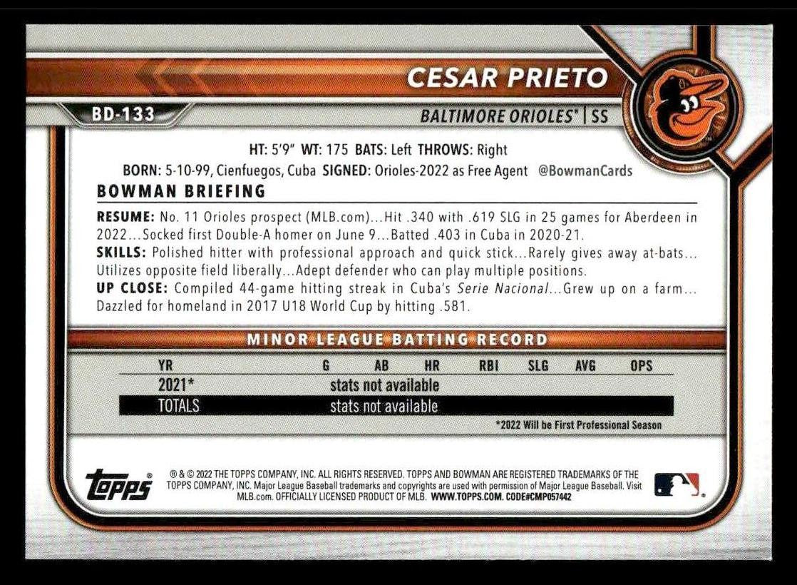 2022 Bowman Draft 1st Edition #BD-133 Cesar Prieto
