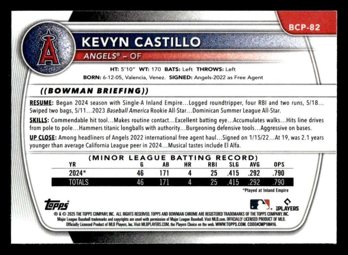 2025 Bowman #BCP-82 Kevyn Castillo Chrome Prospects
