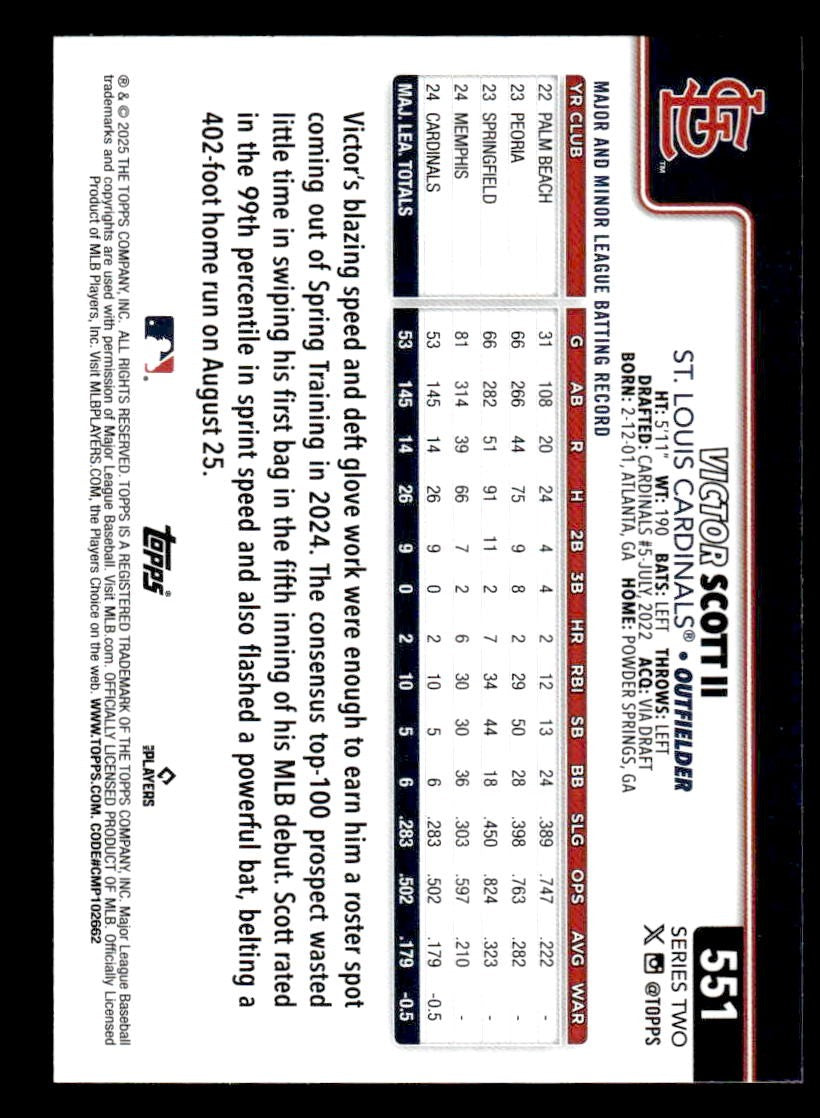 2025 Topps #551 Victor Scott II